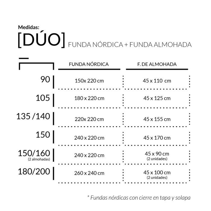 Dúo de funda nórdica Vilma