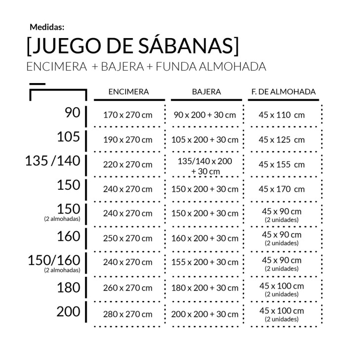 Sabanas Bajeras Ajustables 50% Algodon 50% Poliester 105x200+30cm Azul  Claro con Ofertas en Carrefour